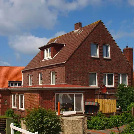 Friedrich Voss Gasthof